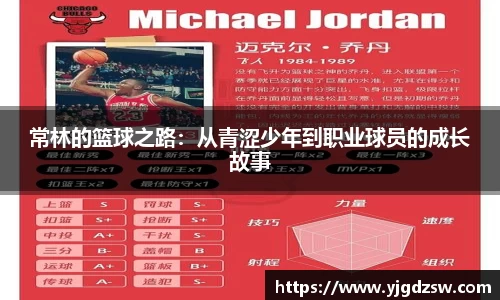常林的篮球之路：从青涩少年到职业球员的成长故事